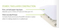 Haines FloorDRY Non-Slip Absorbent Mat. Single Use 100x75cm; Maximum absorbency: 2 litres Each